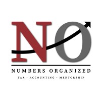 Numbers Organized logo - Similar company to Lighthouse Business Services, Llc