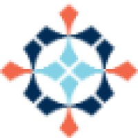 Christophe Harbour Development Company