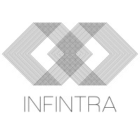 Infintra Marketing Co. logo - Similar company to Creative Pulse Ad