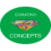 Diamond Concepts Inc. logo - Similar company to Boost (Suisse) Sa