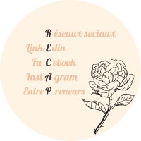 RECAP logo - Similar company to Le Manager