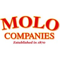 Molo Companies logo - Similar company to Carpe Diem Cbd