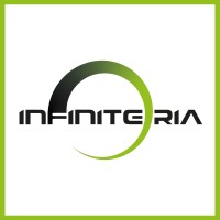 Infiniteria - Cuibhil Luxco 2 logo - Similar company to Proteoy
