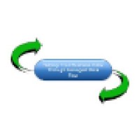 Re4mat Inc. logo - Similar company to Thrust Ai
