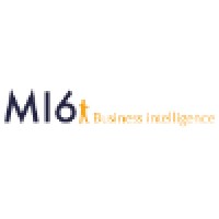 MI6 logo - Similar company to Machine Intelligence 6