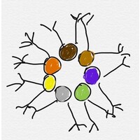 HRNeuro logo - Similar company to Neuroeduca