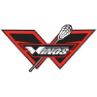 Philadelphia Wings Lacrosse