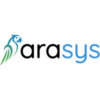 arasys logo - Similar company to Ceos Solution Gmbh