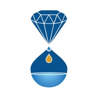 B. Water Investments logo - Similar company to Global View Capital Advisors