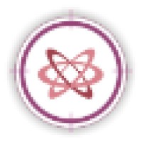 Career Management International