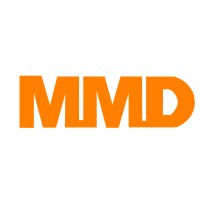 Shanghai Mermaid Furniture Co.,Ltd. logo - Similar company to Sagarit