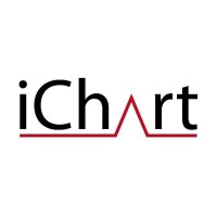 iChart logo - Similar company to Westwave Communications