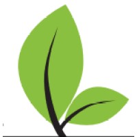 FARM DIRECT LIMITED logo - Similar company to Craft Ads