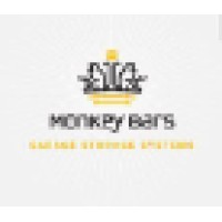 Monkey Bars of Wichita