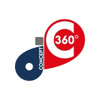 Concept 360° logo - Similar company to Convenient