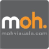 Moh.Visuals, Inc.
