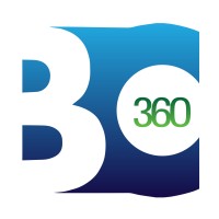 BudgetCredit360