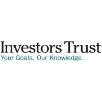 Investors Trust Company logo - Similar company to Dominion