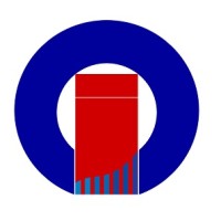 INTELICAP logo - Similar company to The Adonis Collective