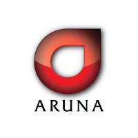 Aruna Chakra Kinarya logo - Similar company to Fps Footprint Global
