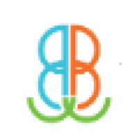 Business Without Boundaries (BwB) logo - Similar company to Dropshipping.One