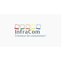 InfraCom logo - Similar company to Thera Spa