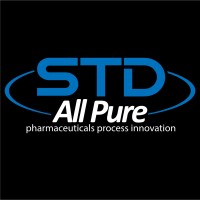 STD All-Pure logo - Similar company to Pianeta Grill