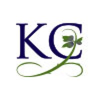Kudzucreative