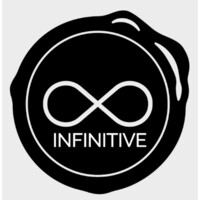 INFINITIVE COMMUNICATION & SOLUTIONS (PVT) LTD logo - Similar company to Wasilni