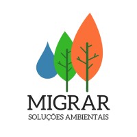 Migrar Soluções Ambientais logo - Similar company to Rota Kawasaki