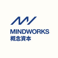 MindWorks Capital logo - Similar company to Catcha Group