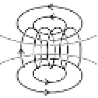Async