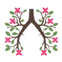 Breathe Yoga & Pilates logo - Similar company to Rynat Industries Australia