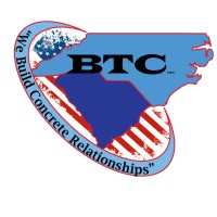 Building The Carolinas Inc.
