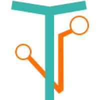 Triceria Solutions