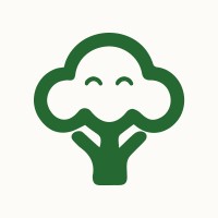 Limeat logo - Similar company to Dropy