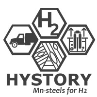 HYSTORY logo - Similar company to Discmam Project