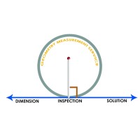 Geometry Measurement Service logo - Similar company to Arin Technologies