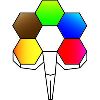 Five Elements Environmental Technologies Pvt Ltd logo - Similar company to Pyrotask Energy