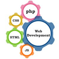 Web Dev Technology logo - Similar company to Web Design Technicians