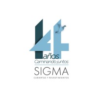 Grupo SIGMA S.A.S logo - Similar company to Fog Inc