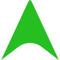 SIZZAPP logo - Similar company to Adaptive Logic Ltd