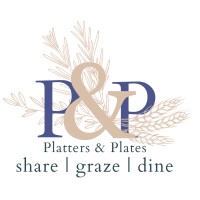 Platters & Plates logo - Similar company to Enryo Consulting