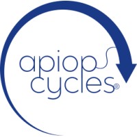 APIOps Cycles logo - Similar company to The Api Collective