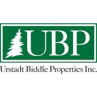 Urstadt Biddle Properties logo - Similar company to Testtakers