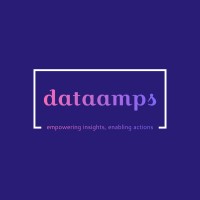 Dataamps logo - Similar company to Altusmeus