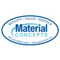 Material Concepts, Inc. logo - Similar company to Castle Paper Rolls