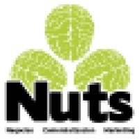 Corporativo NUTS logo - Similar company to Merkatig