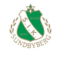 Sundbybergs IK logo - Similar company to Fairpay Foundation