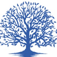 SB Investment Partners | Family Office logo - Similar company to Hudson Hill Partners